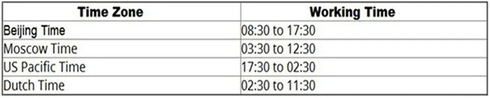 6Pcs Reusable Silicone Food Covers – Stretch Bowl Lids & Vacuum Seal Covers