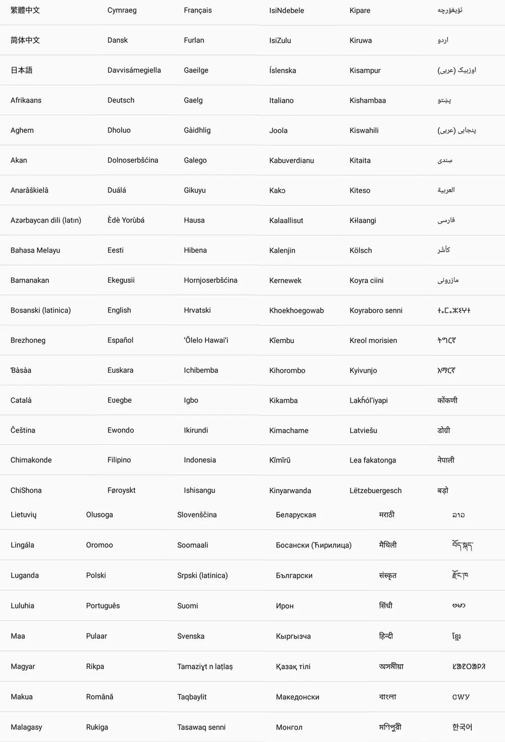 BDF 7" Kids Tablet – Android 13, 4GB+64GB, WiFi, Parental Control, Educational Gift