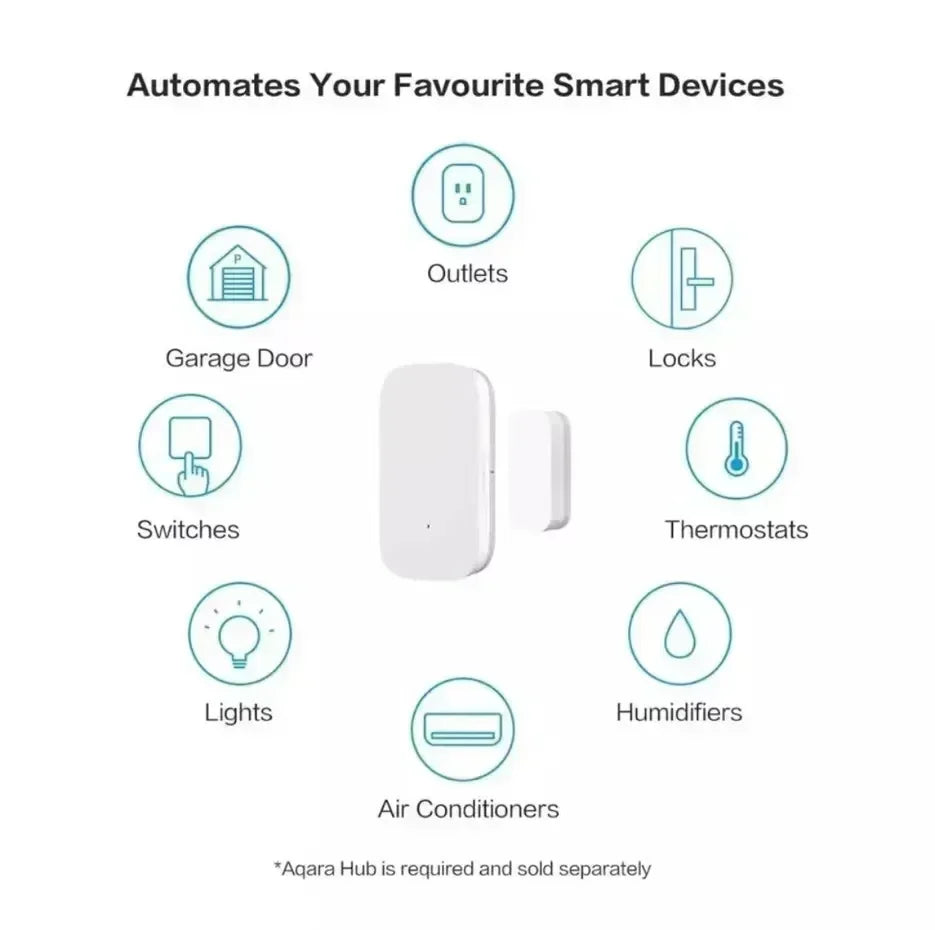 Aqara Zigbee Door & Window Sensor – Smart Wireless Detector for HomeKit & Mijia