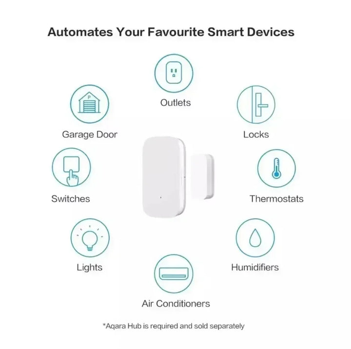 Aqara Zigbee Door & Window Sensor – Smart Wireless Detector for HomeKit & Mijia
