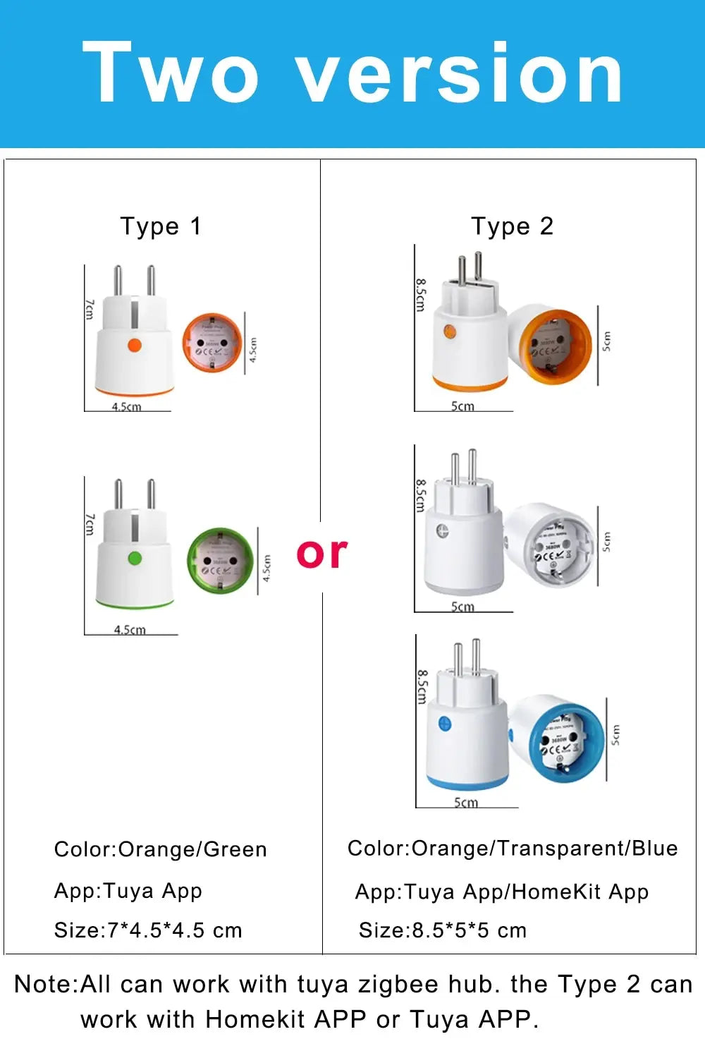 Tuya Zigbee Smart Plug EU – 16A Socket with Energy Monitoring & Voice Control