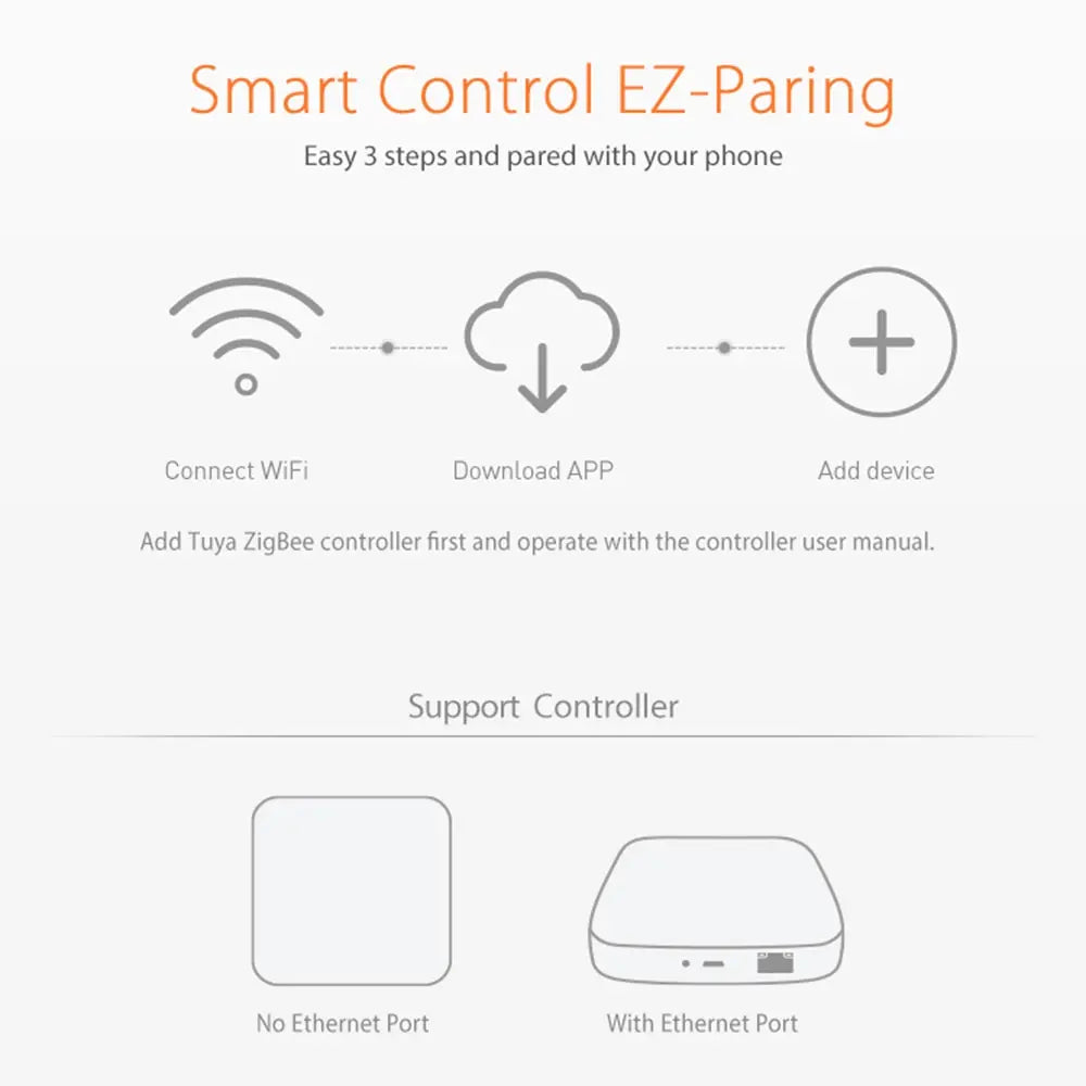 Tuya Zigbee Smart Plug EU – 16A Socket with Energy Monitoring & Voice Control